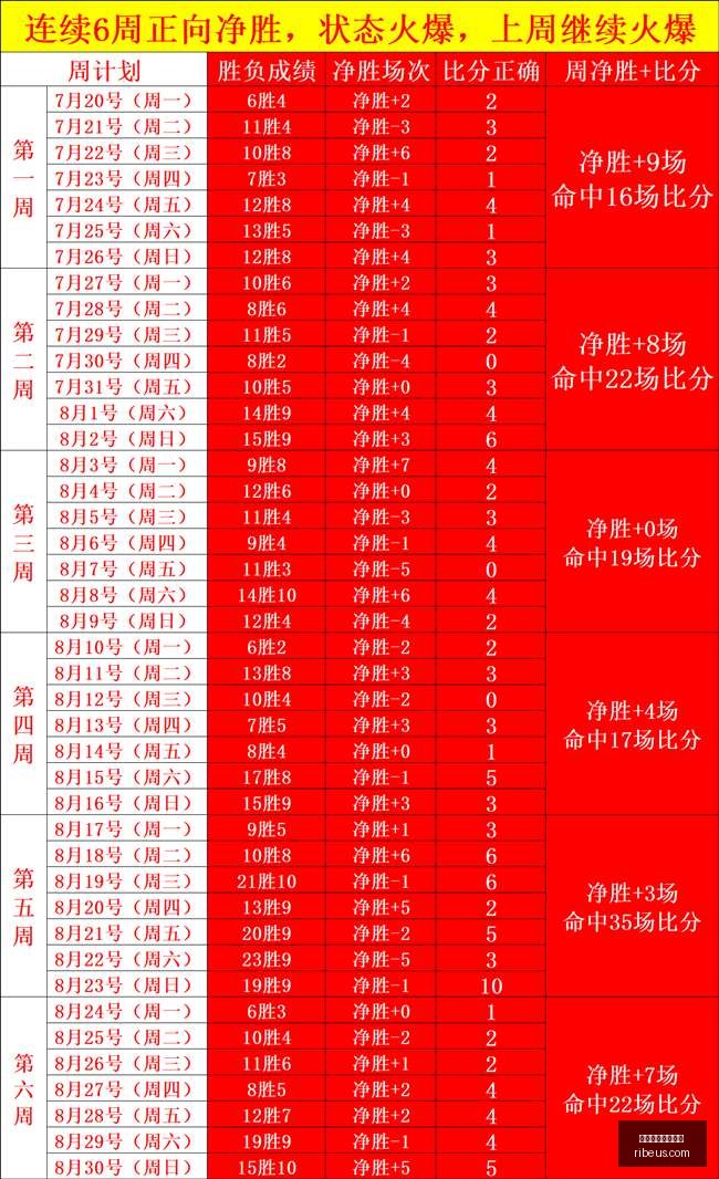 联想集团,从霸主迈向,基建领军者,澳门新葡京娱乐城官网,澳门新葡京娱乐城App,澳门新葡京娱乐城下载,澳门新葡京娱乐城登录,澳门新葡京娱乐城平台