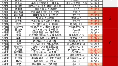 邵佳一亚运会首战回顾澳门新葡京娱乐城官网：库拉索2-0胜利，喀麦隆2-0完胜，九人阵容备战亚洲赛场